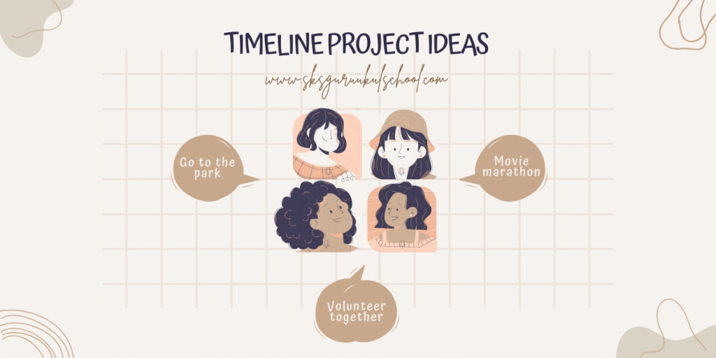 timeline project ideas